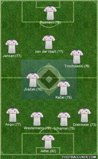 Hamburger SV Formation 2012
