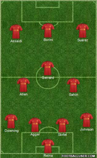 Liverpool Formation 2012