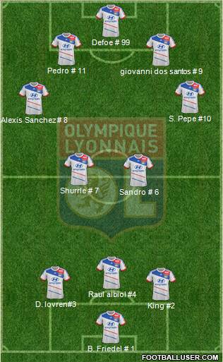Olympique Lyonnais Formation 2012
