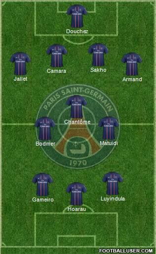 Paris Saint-Germain Formation 2012