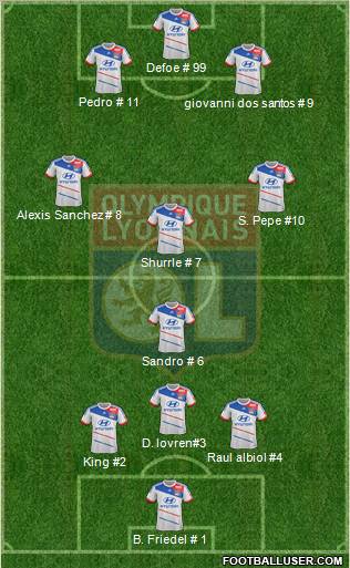 Olympique Lyonnais Formation 2012