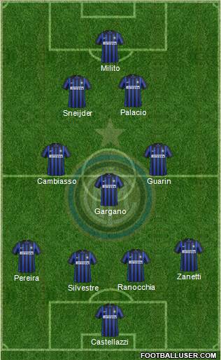 F.C. Internazionale Formation 2012