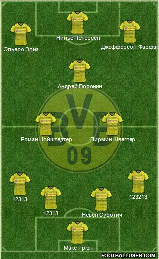 Borussia Dortmund Formation 2012