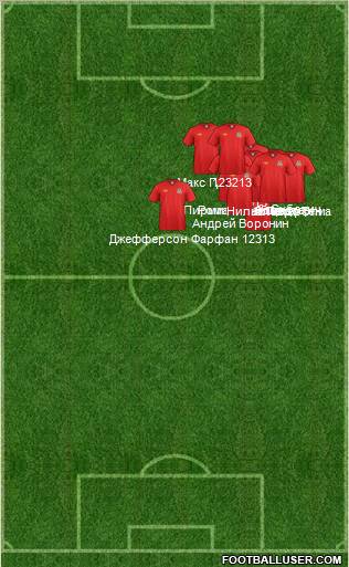 Wales Formation 2012
