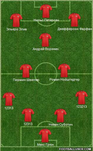 Wales Formation 2012