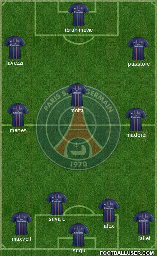 Paris Saint-Germain Formation 2012