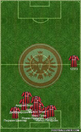 Eintracht Frankfurt Formation 2012