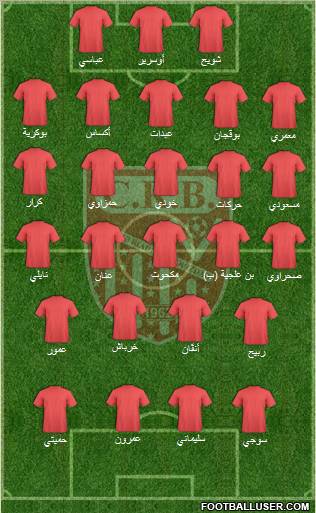 Chabab Riadhi Belouizdad Formation 2012