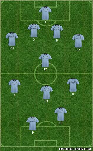 Manchester City Formation 2012