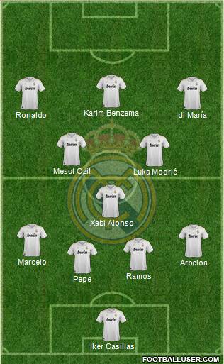 Real Madrid C.F. Formation 2012