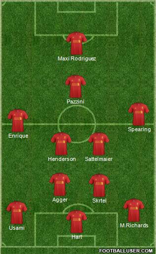 Liverpool Formation 2012