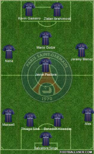 Paris Saint-Germain Formation 2012