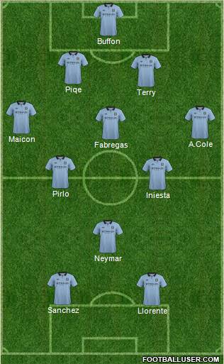 Manchester City Formation 2012