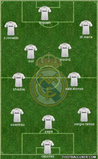 Real Madrid C.F. Formation 2012