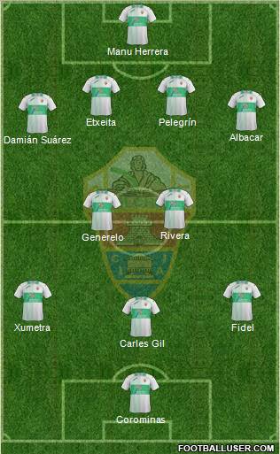Elche C.F., S.A.D. Formation 2012