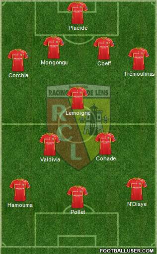 Racing Club de Lens Formation 2012
