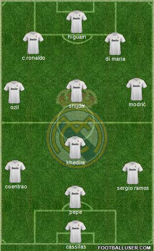 Real Madrid C.F. Formation 2012