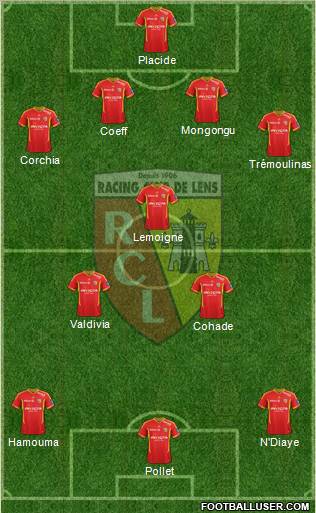Racing Club de Lens Formation 2012