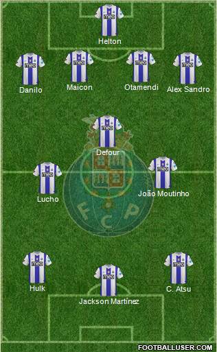 Futebol Clube do Porto - SAD Formation 2012