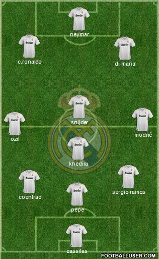 Real Madrid C.F. Formation 2012