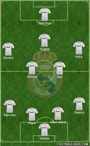 Real Madrid C.F. Formation 2012