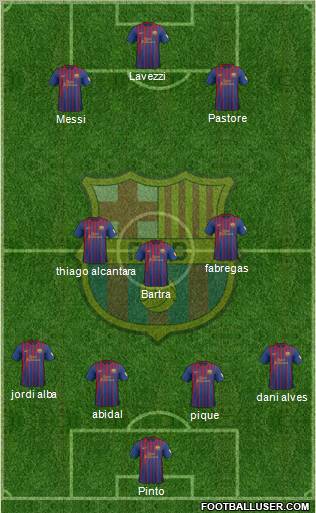 F.C. Barcelona Formation 2012