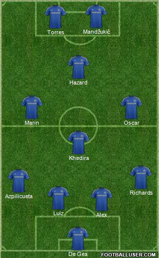 Chelsea Formation 2012