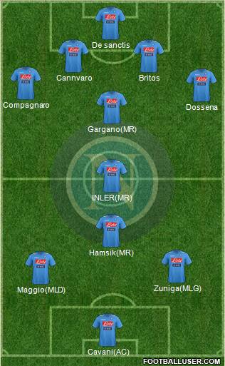 Napoli Formation 2012