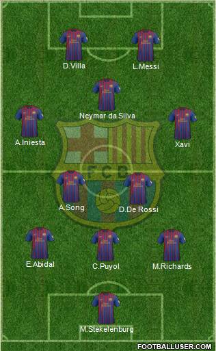 F.C. Barcelona Formation 2012