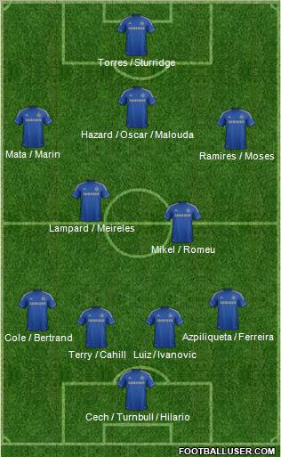 Chelsea Formation 2012