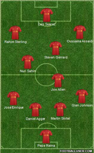 Liverpool Formation 2012