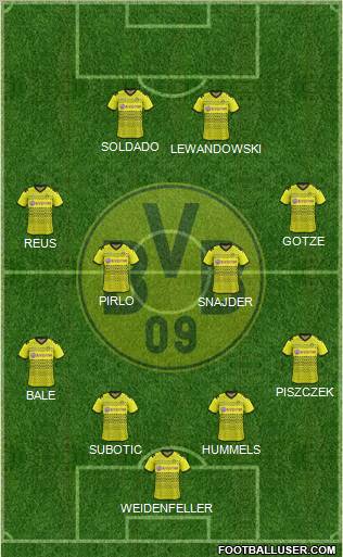 Borussia Dortmund Formation 2012