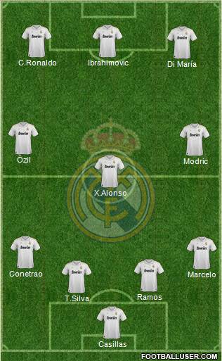 Real Madrid C.F. Formation 2012