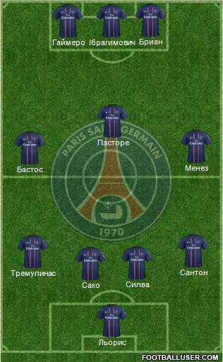 Paris Saint-Germain Formation 2012