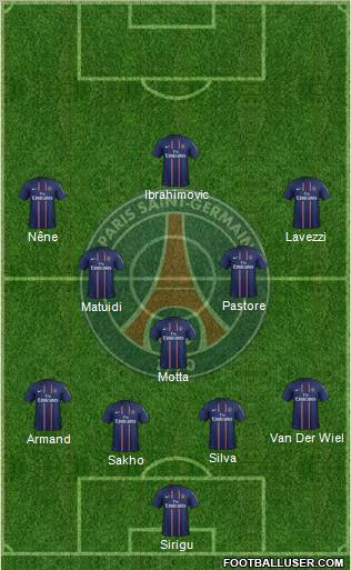 Paris Saint-Germain Formation 2012