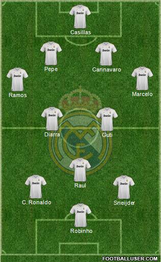 Real Madrid C.F. Formation 2012