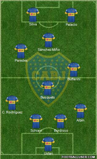 Boca Juniors Formation 2012