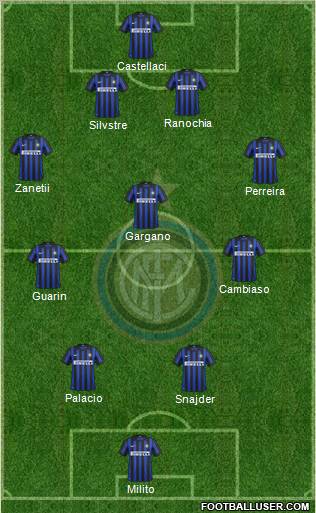 F.C. Internazionale Formation 2012