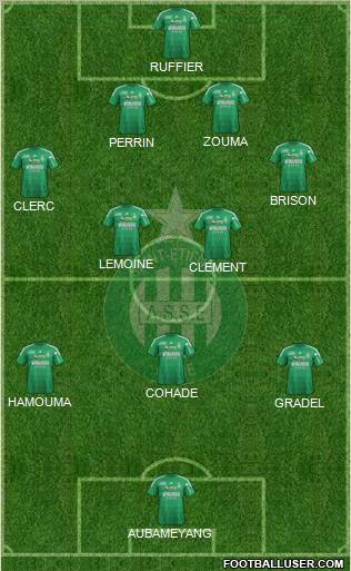 A.S. Saint-Etienne Formation 2012