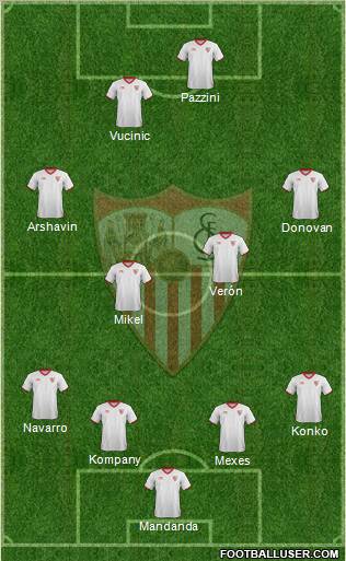 Sevilla F.C., S.A.D. Formation 2012
