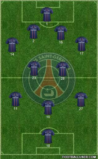 Paris Saint-Germain Formation 2012