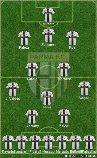 Parma Formation 2012