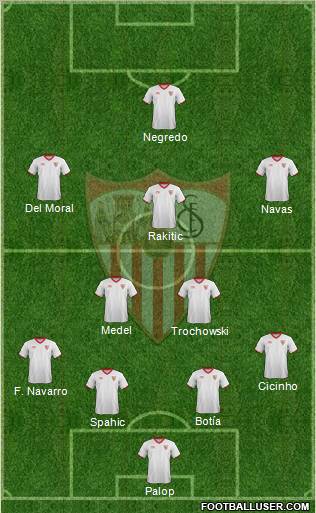 Sevilla F.C., S.A.D. Formation 2012