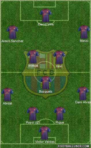 F.C. Barcelona Formation 2012