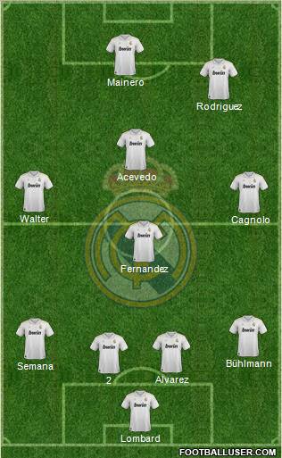 Real Madrid C.F. Formation 2012