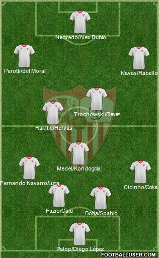 Sevilla F.C., S.A.D. Formation 2012