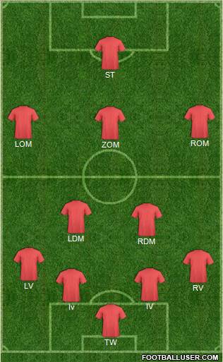 Fifa Team Formation 2012