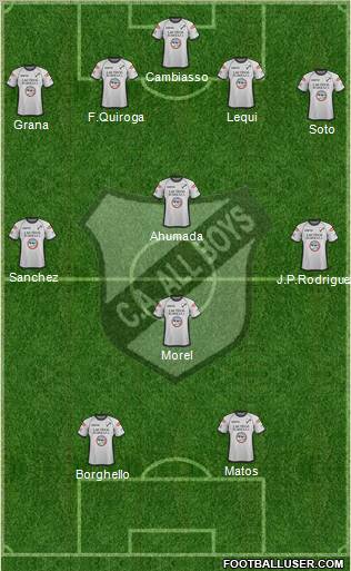 All Boys Formation 2012