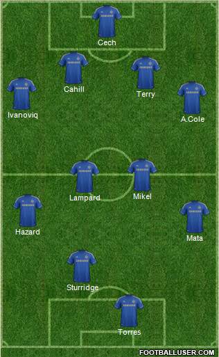Chelsea Formation 2012