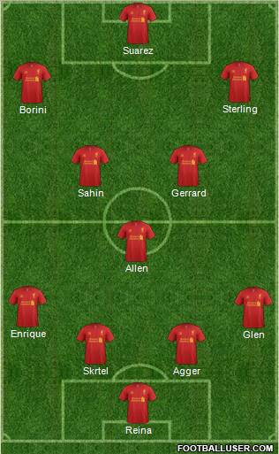 Liverpool Formation 2012